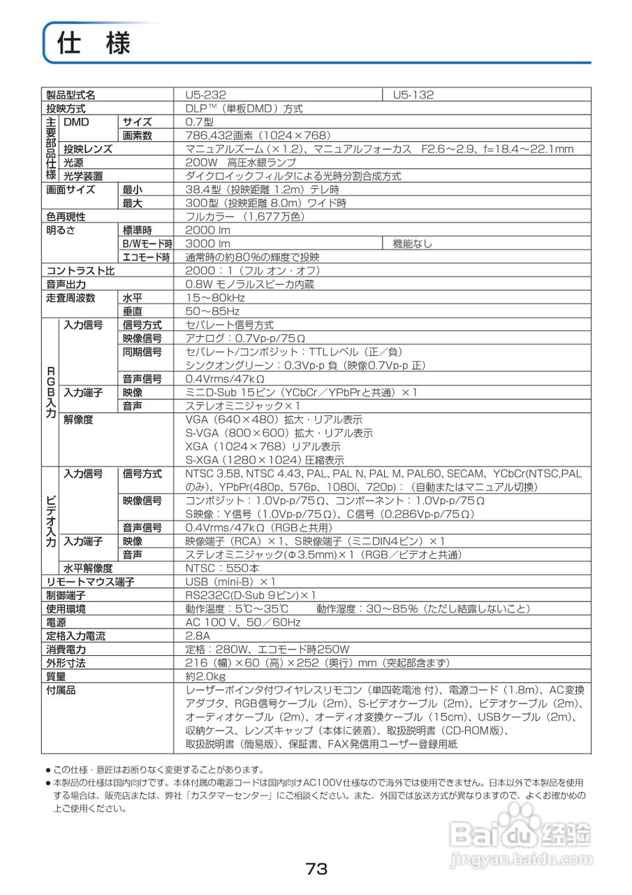 PLUS U5-232摄像机说明书:[8]