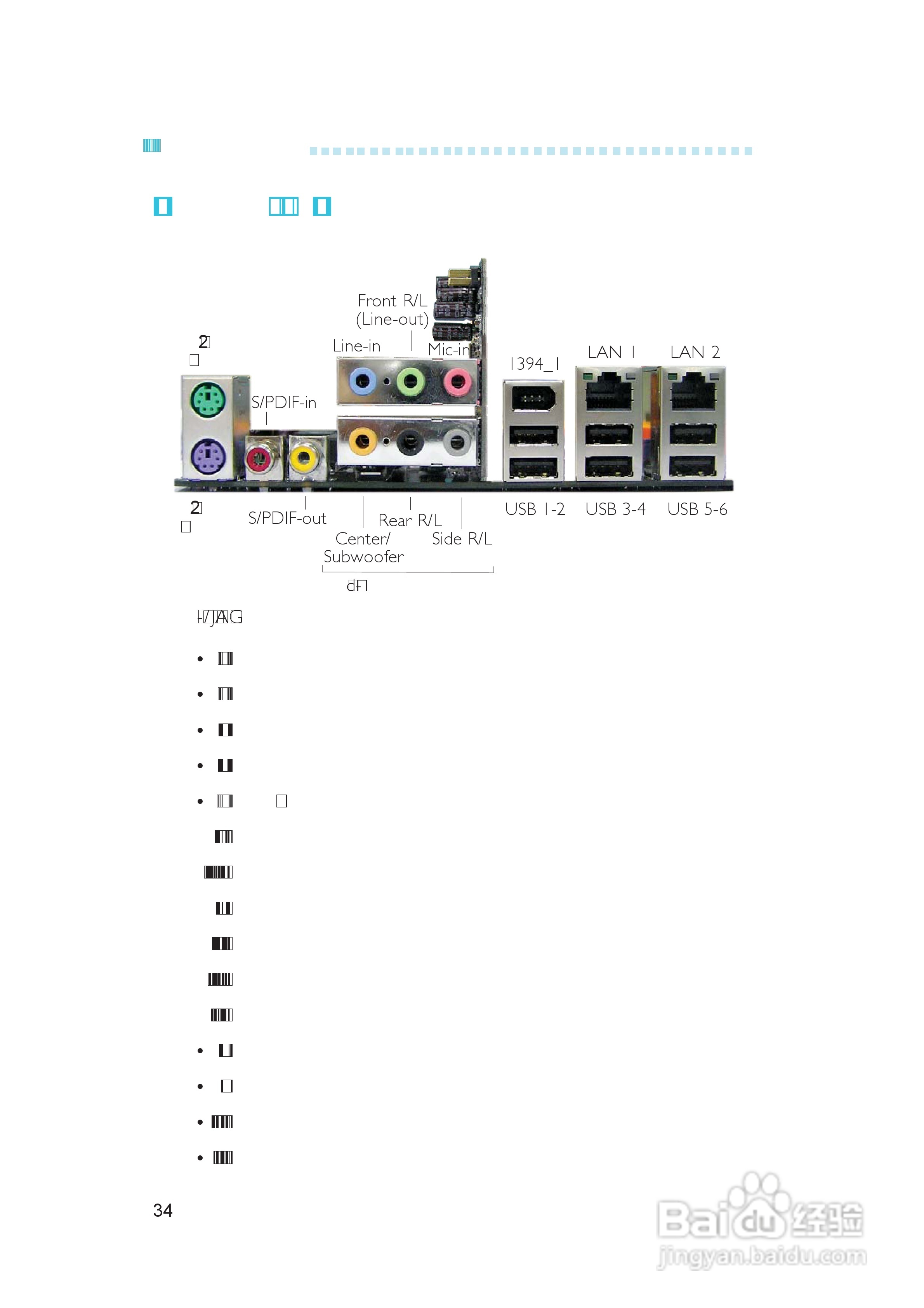  LANPARTY UT RDX200 CF DR 4 