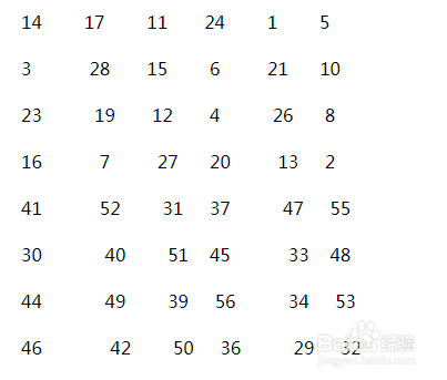 des加密算法详解