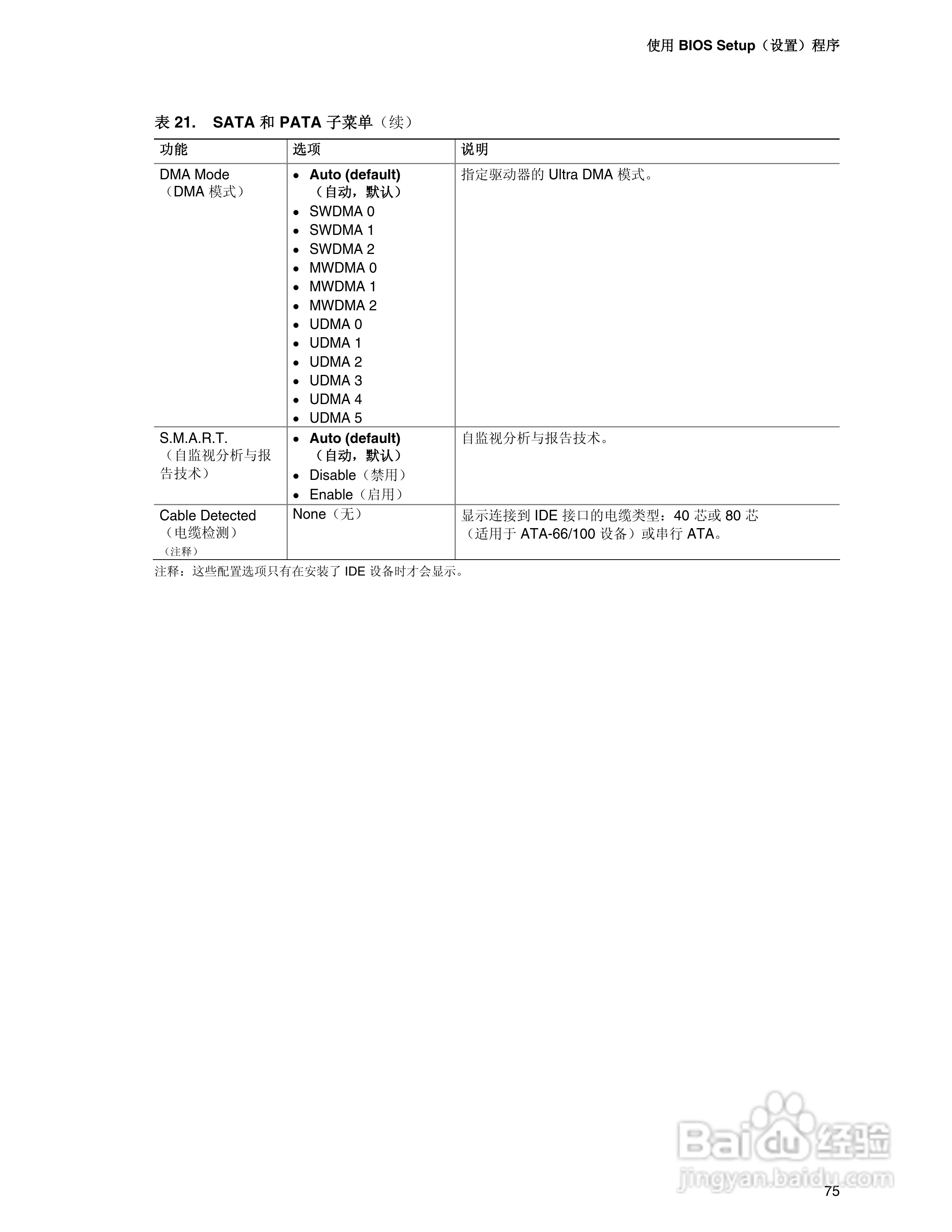 Intel D915PCM主板说明书:[8]