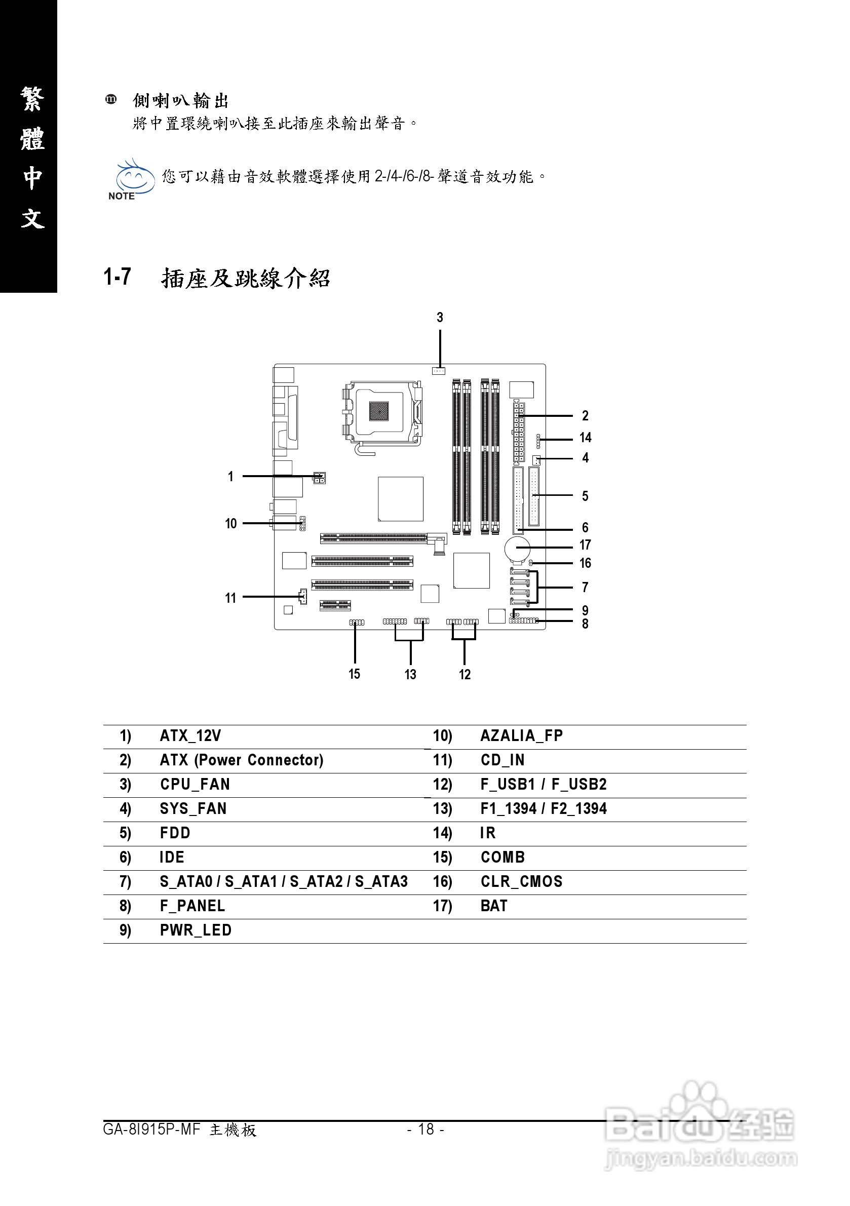 技嘉 GA-8I915P-MF主板说明书:[2]