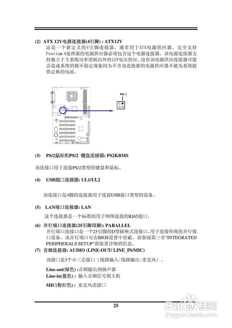 捷波 P5V5G-X主板说明书:[3]