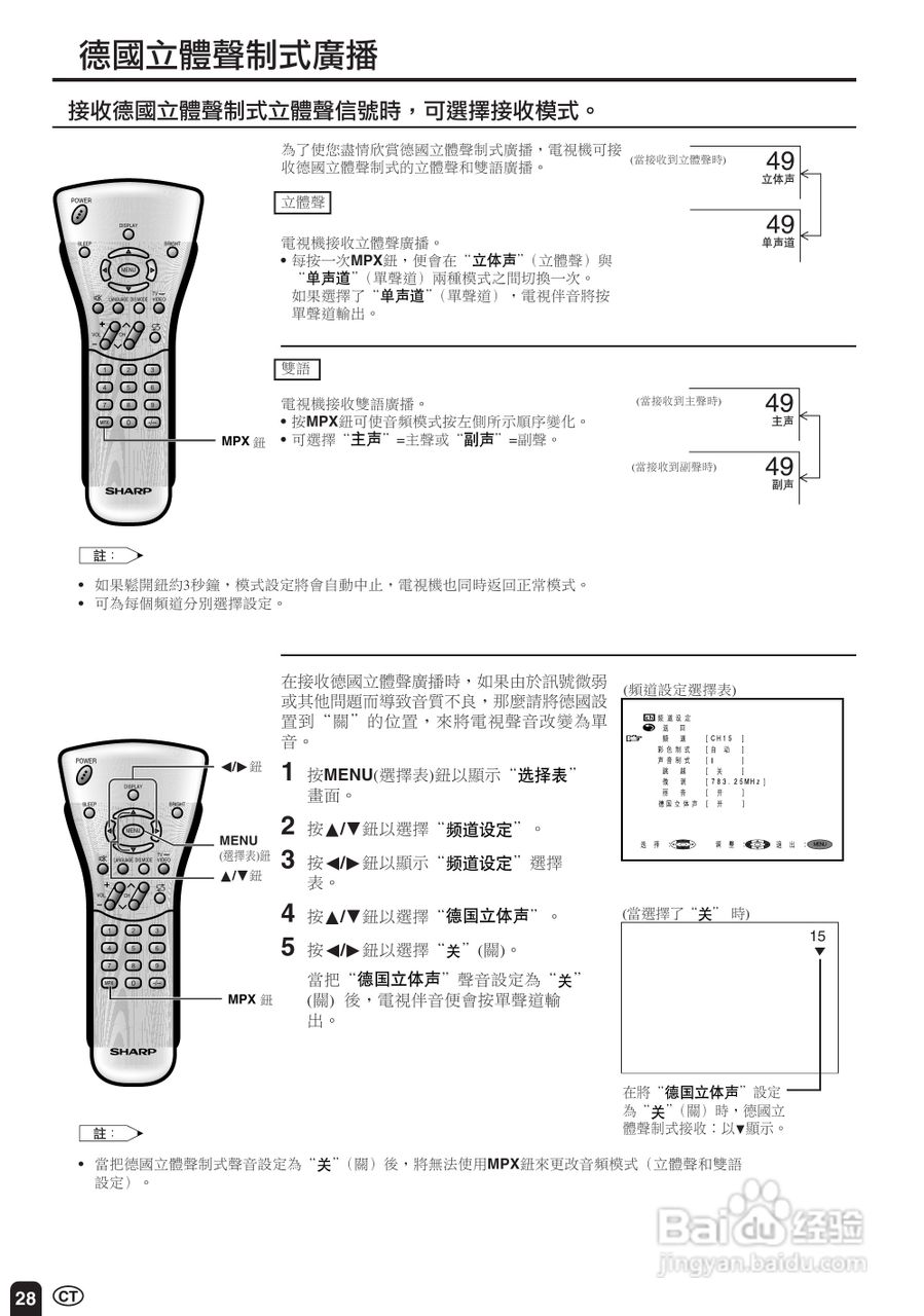 声宝LC-20S2HS型液晶电视机说明书:[3]