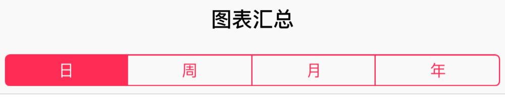 苹果6S健康功能如何用,iPhone6S健康应用怎么用