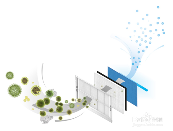 如何挑选智能化程度高的空气净化器