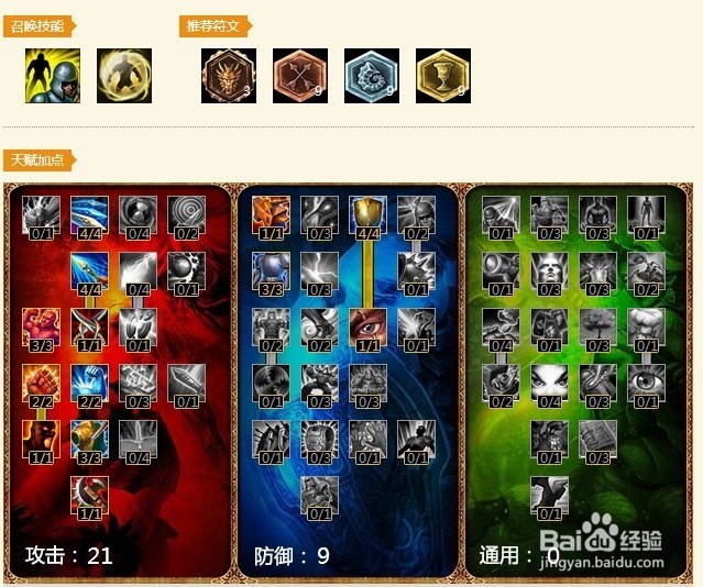 lolADC 瘟疫之源图奇攻略