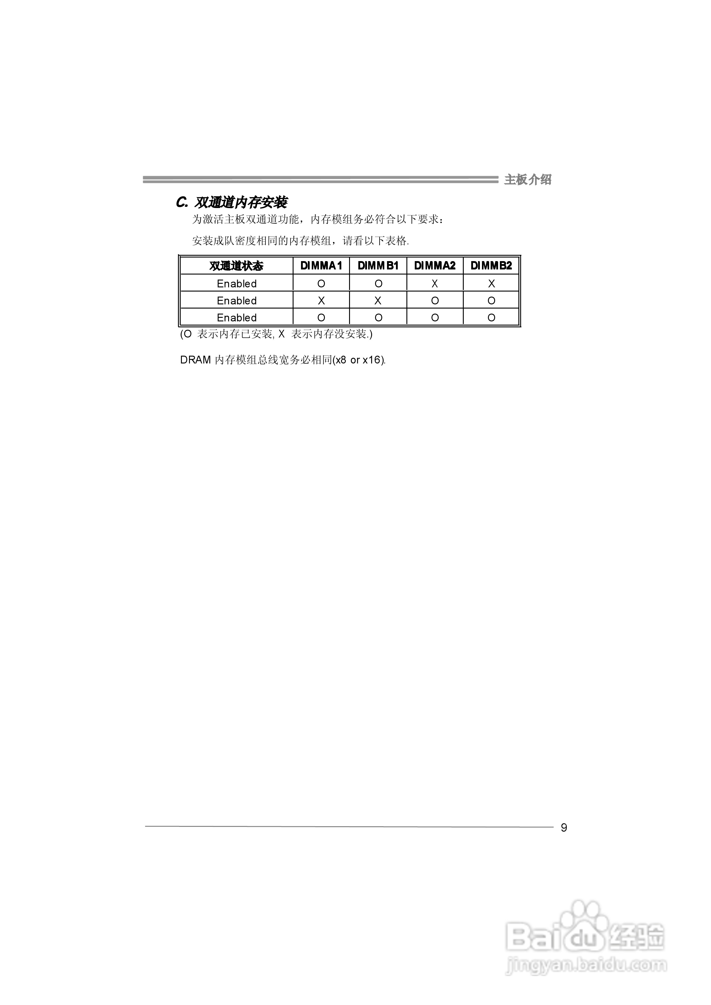 映泰TForce 6100 AM2型主板说明书:[2]