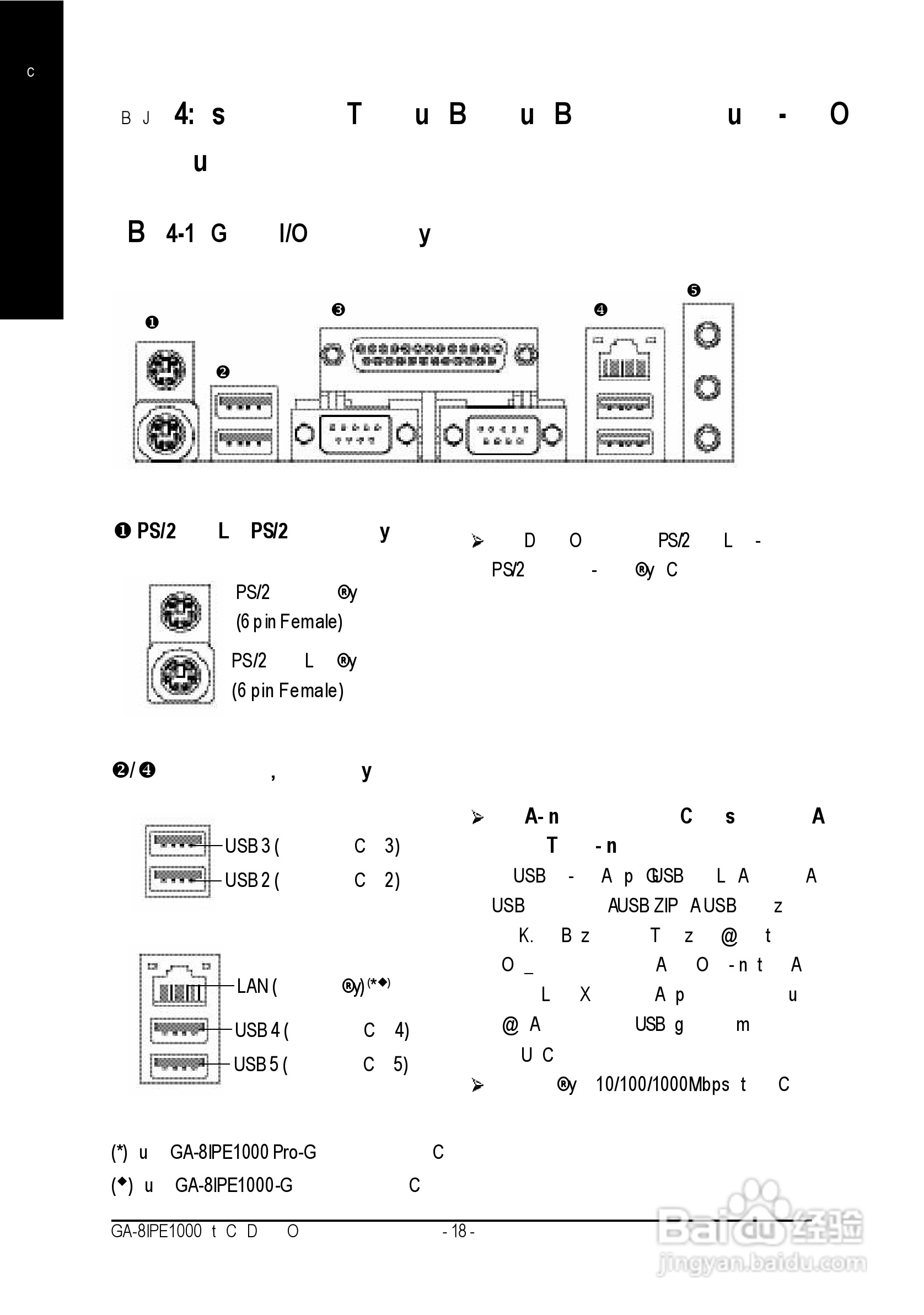 技嘉GA-8IPE1000-G型主板说明书:[3]