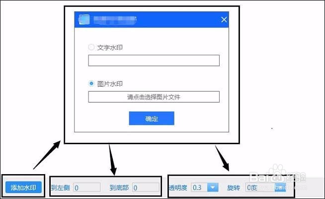 三种不同的方法实现pdf添加水印