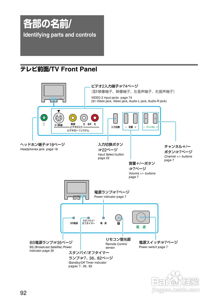 SONY KV-32DZ950/KV-36DZ950电视说明书:[10]