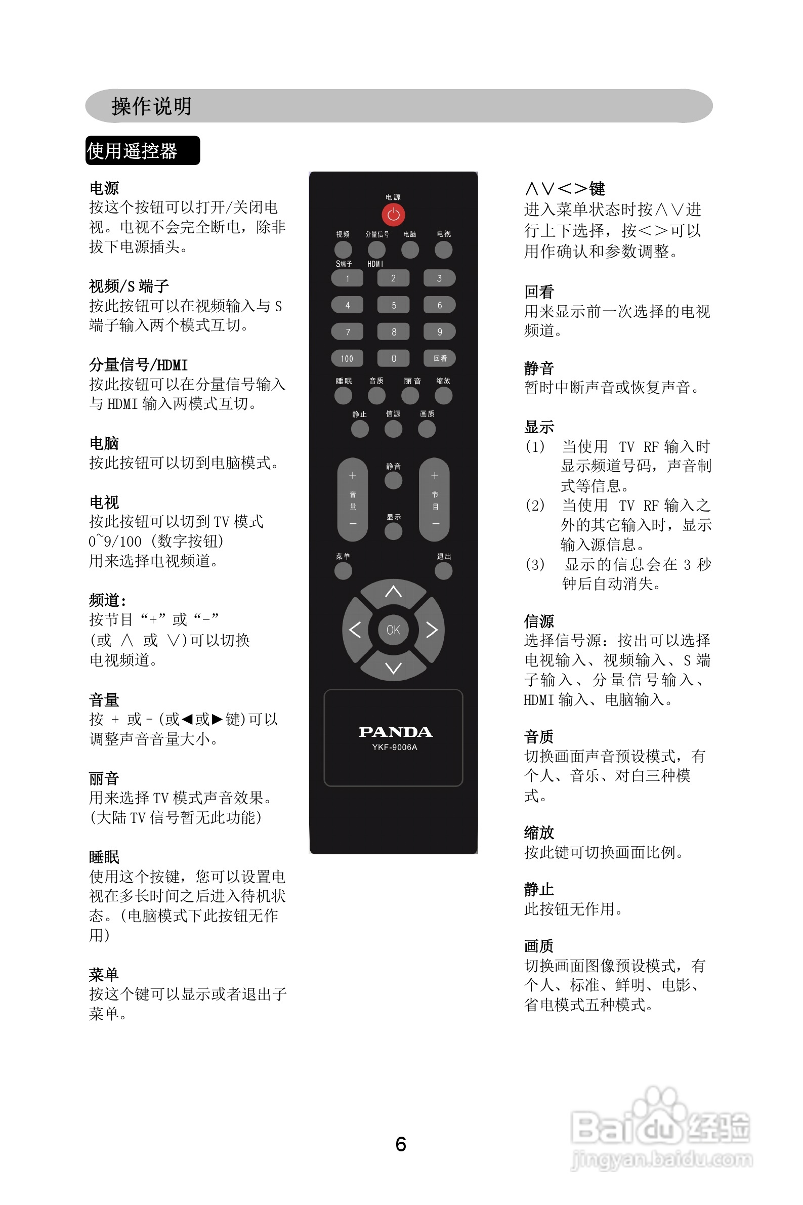 熊猫电子L26A01液晶彩色电视机说明书:[1]