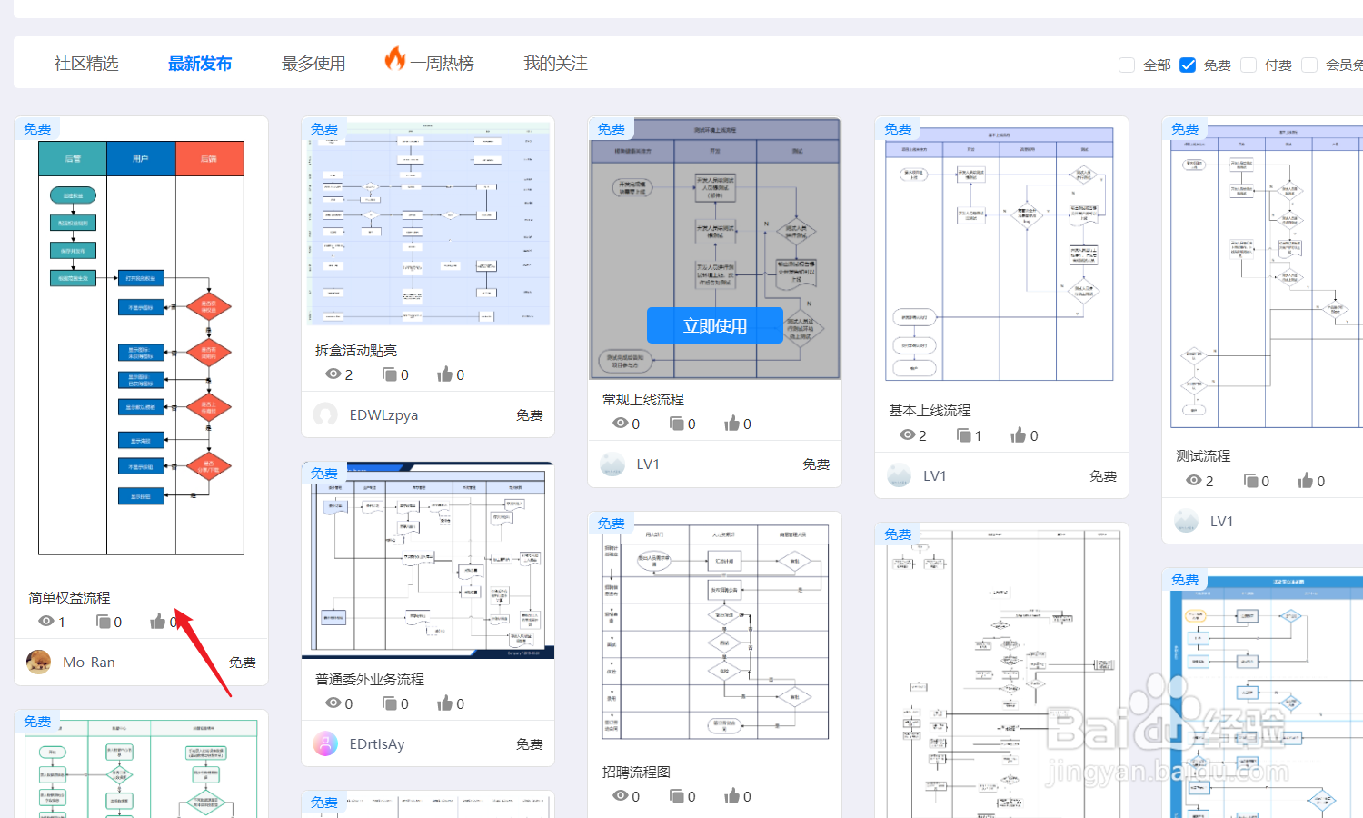 如何用亿图图示绘制一个“简单权益流程”