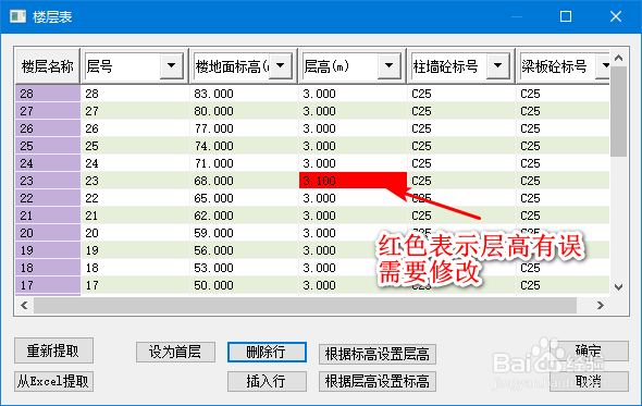 智在舍得土建钢筋算量软件如何进行楼层设置