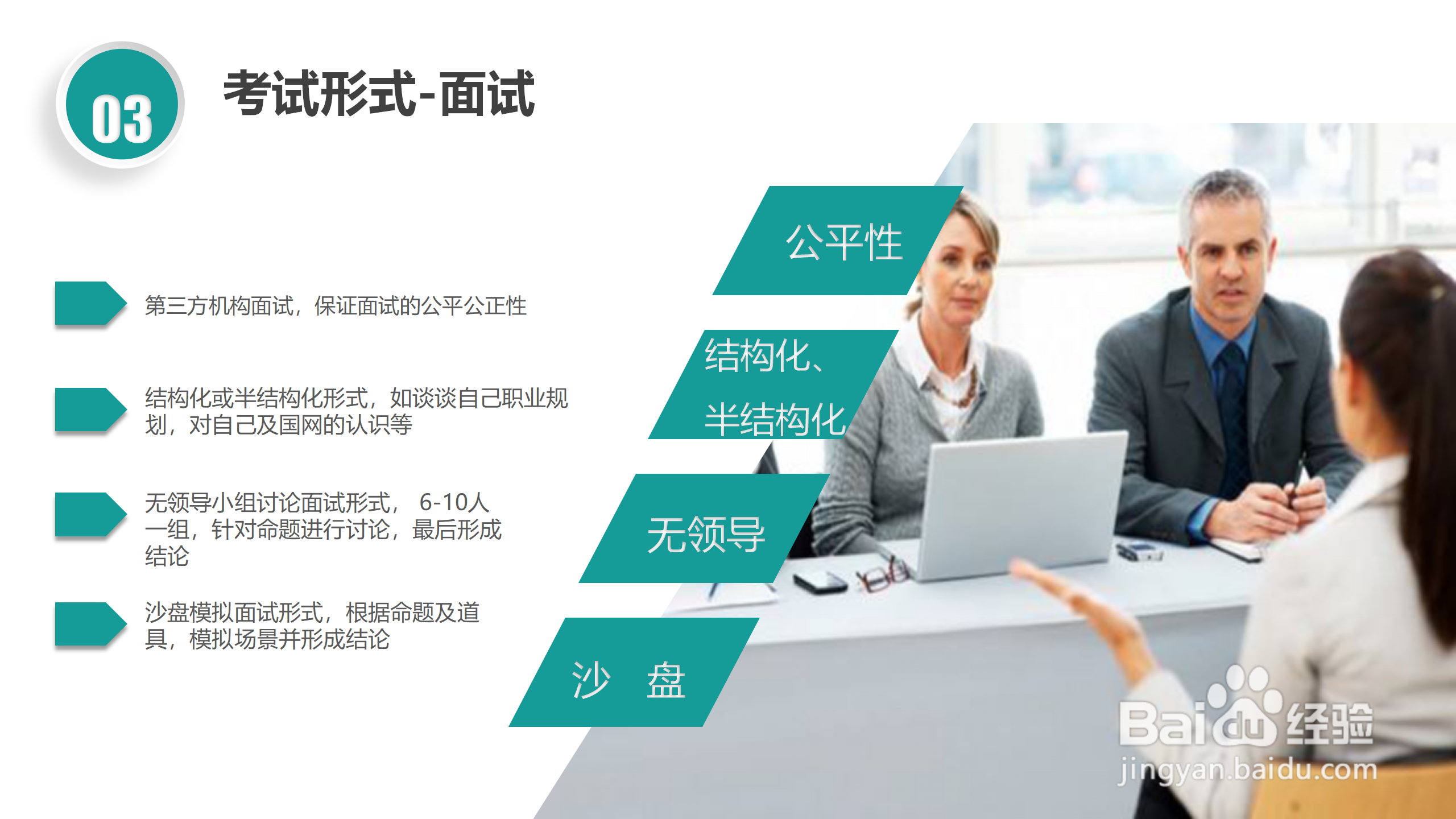 国家电网校园招聘考试简介