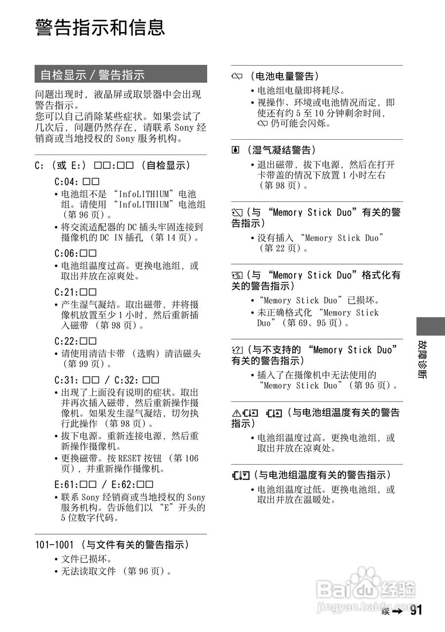 SONY HDR-FXX1000E摄像机说明书:[10]