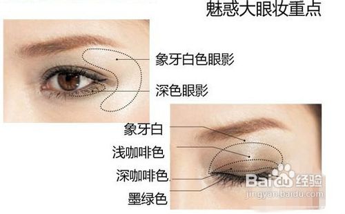 化眼妆放大双眼