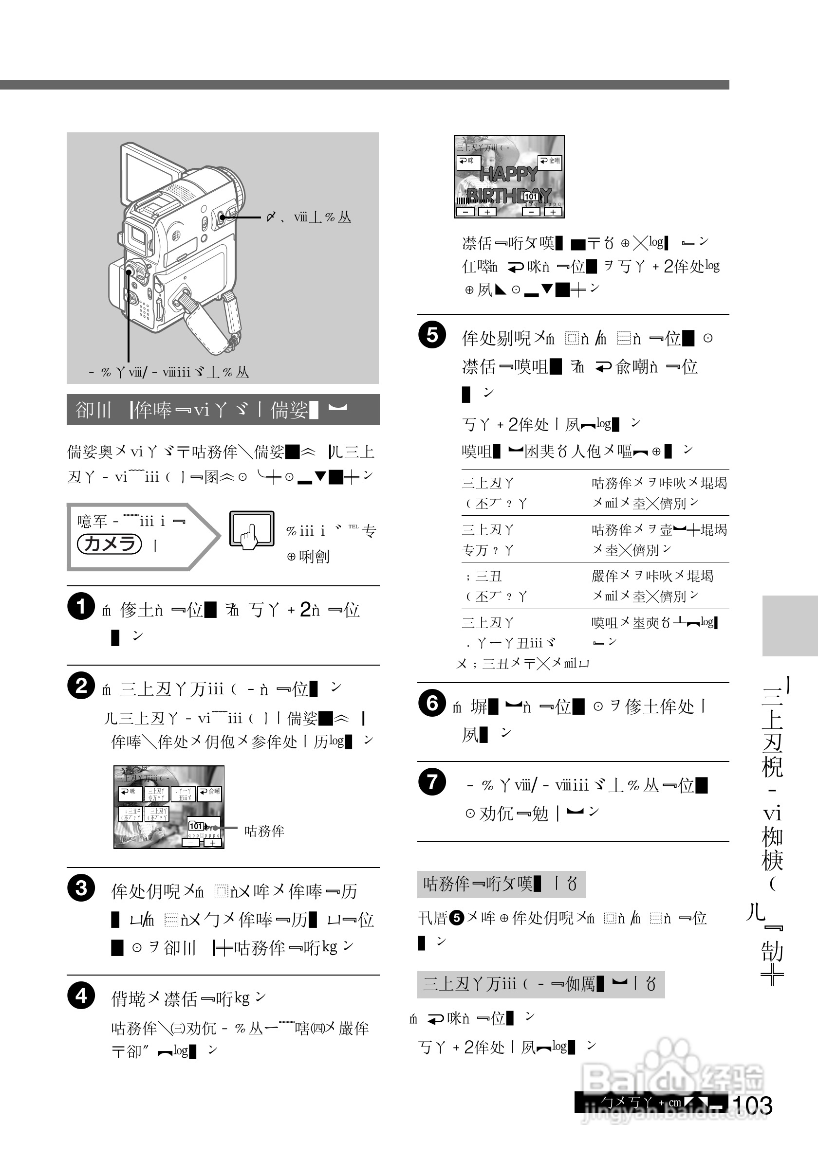 SONY DCR-PC105K数码相机说明书:[11]