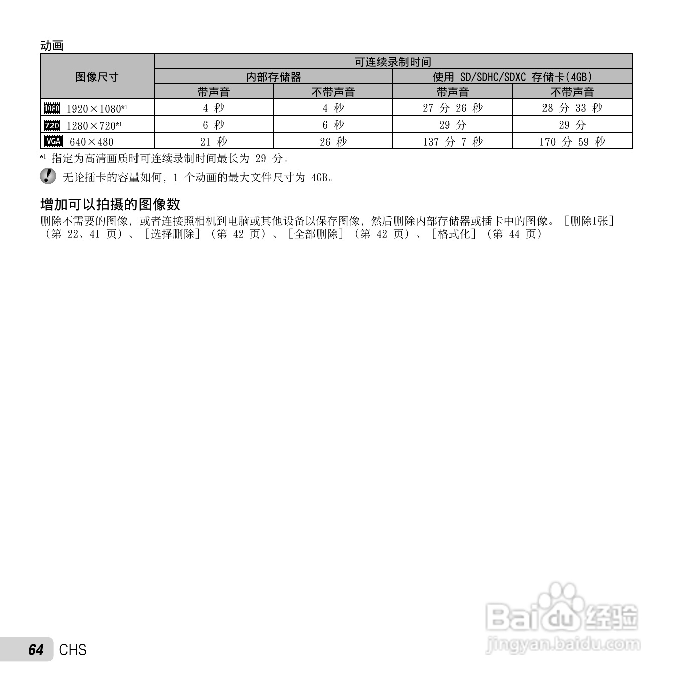 奥林巴斯SP-720UZ数码相机说明书:[7]