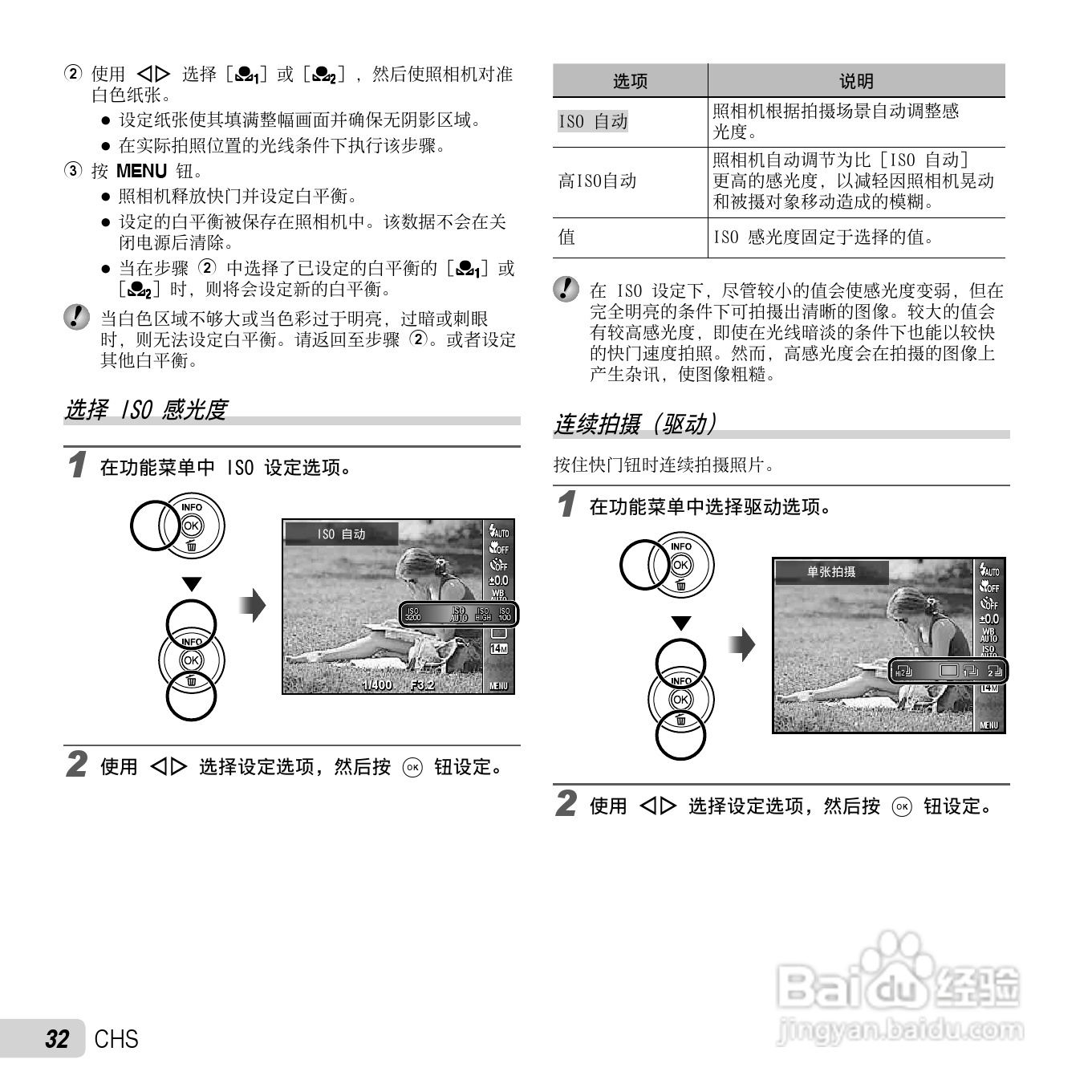 奥林巴斯SP-720UZ数码相机说明书:[4]