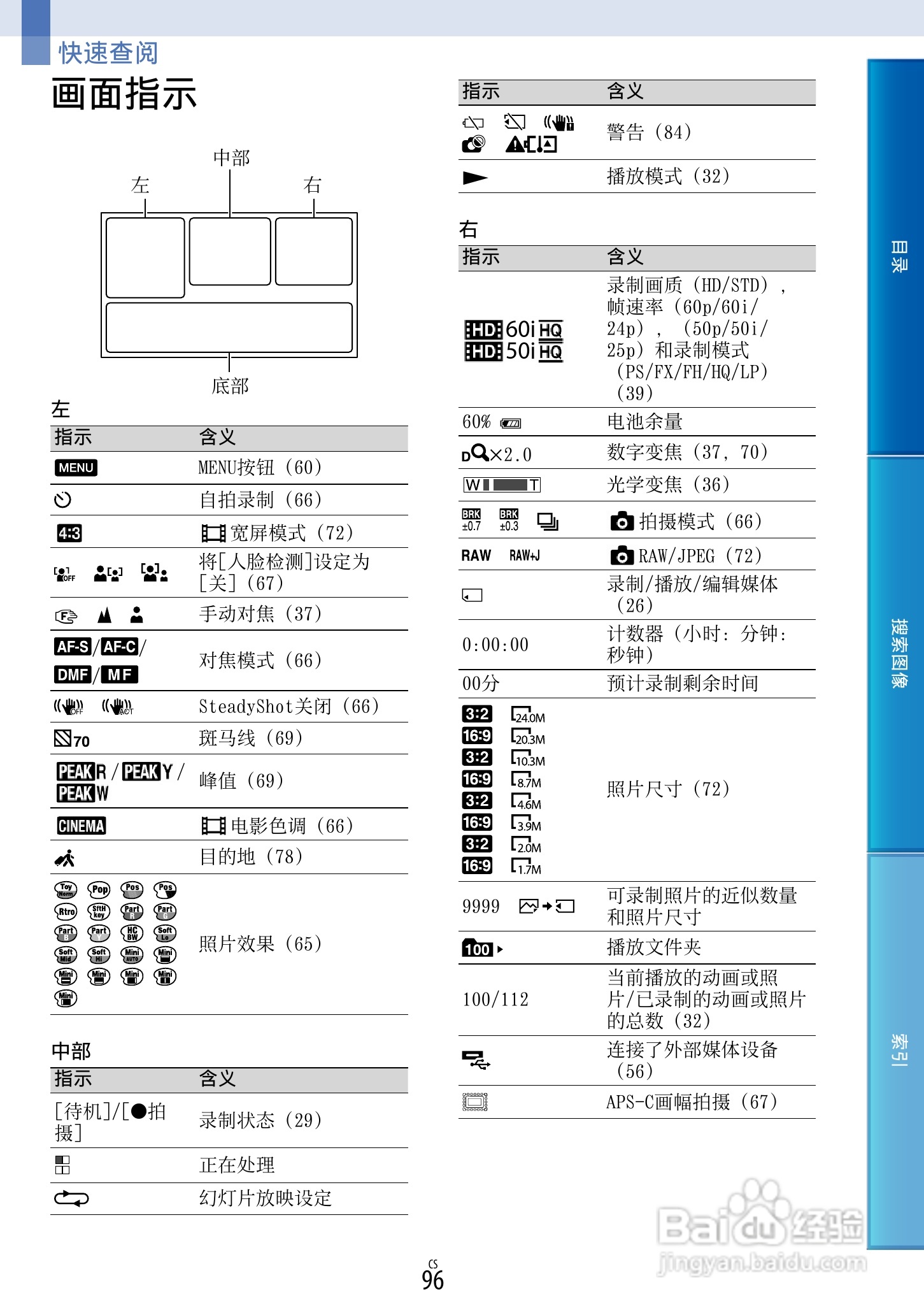 SONY索尼 NEX-VG900数码摄像机说明书:[10]