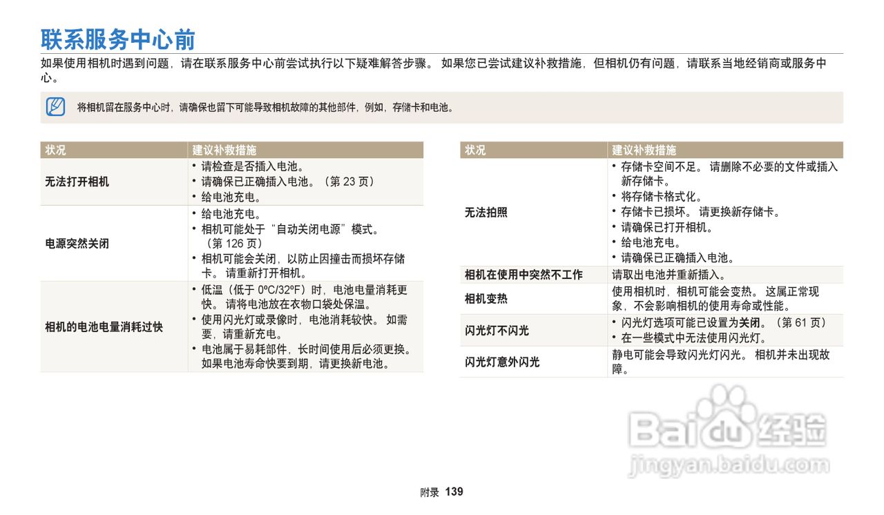 三星WB31F数码相机说明书:[14]