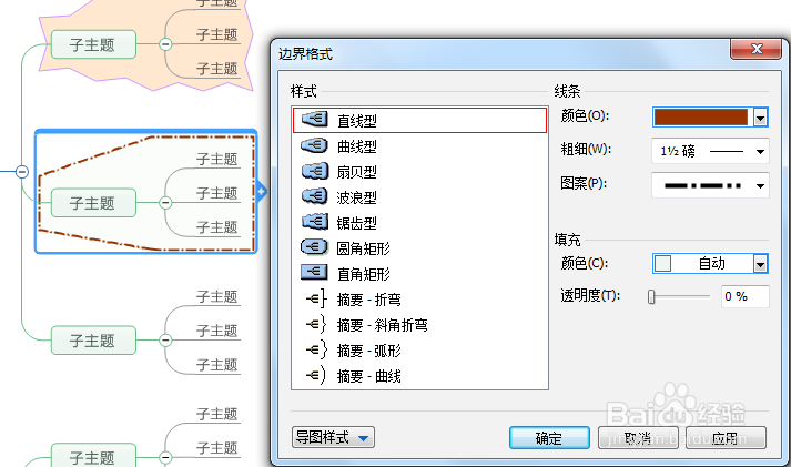 MindManager中如何添加边界/边框？