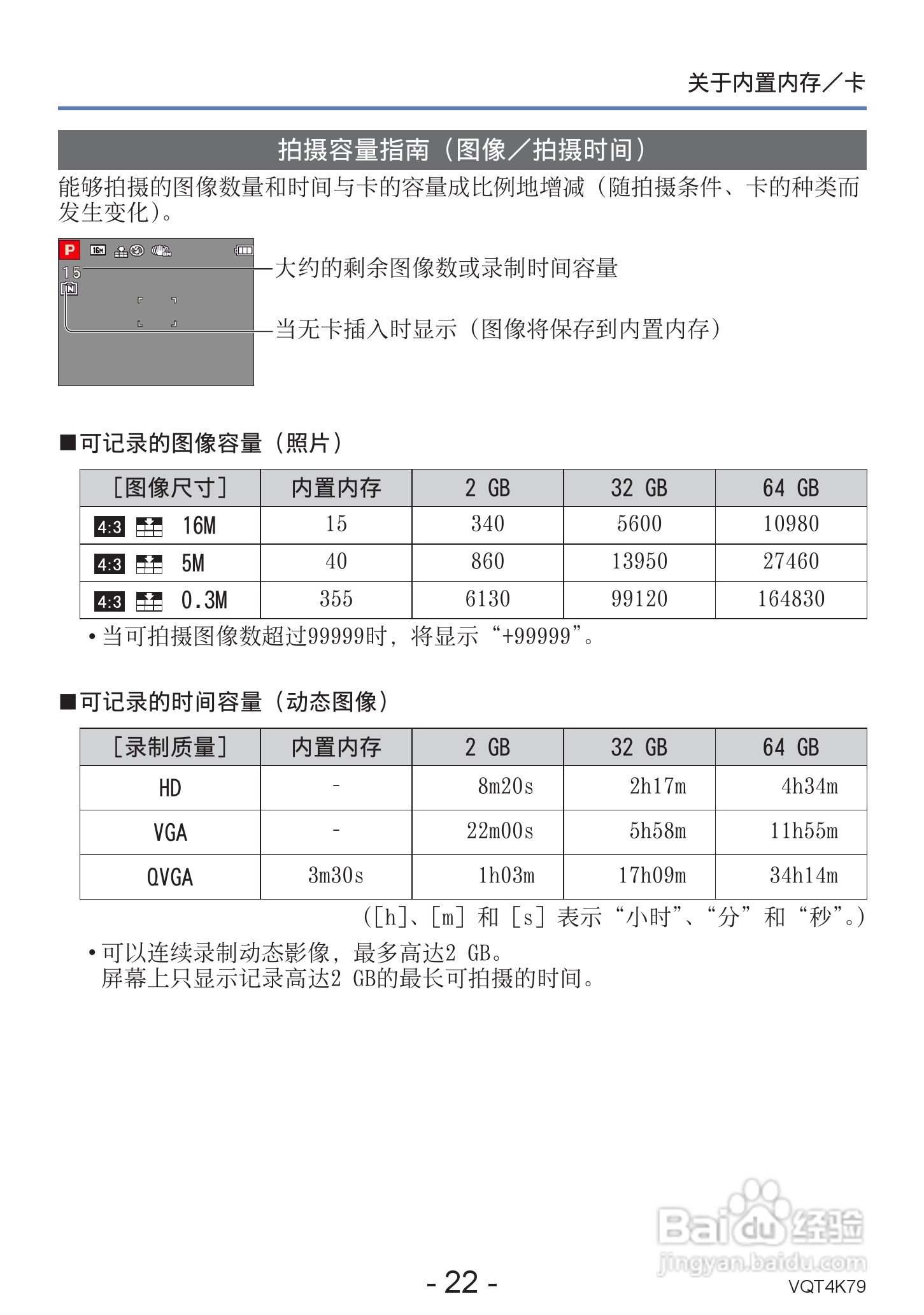 松下DMC-LZ20数码相机使用说明书:[3]