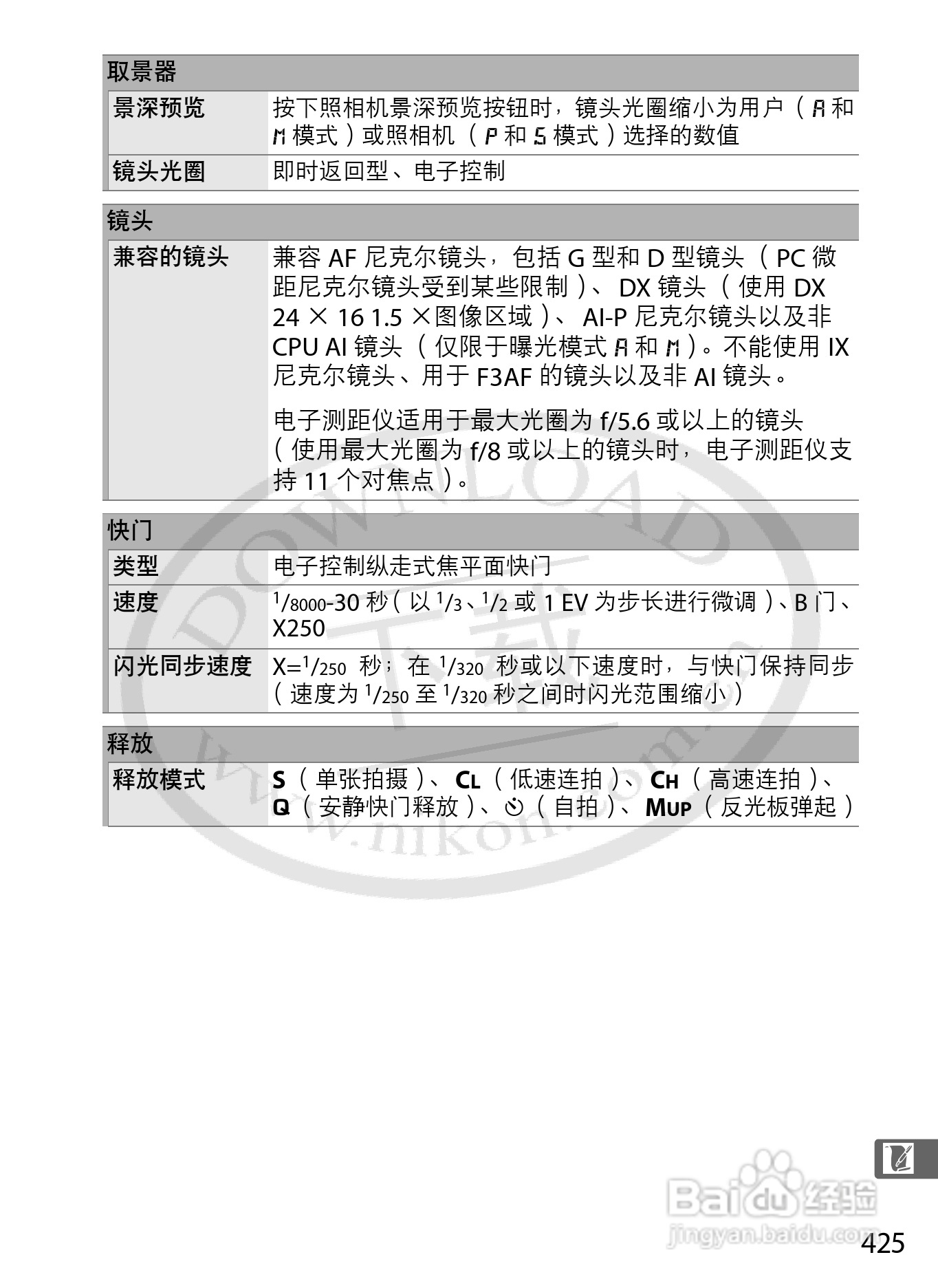 尼康D800E数码相机使用说明书:[46]