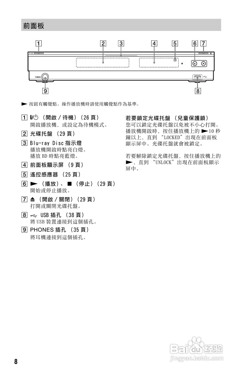 SONY BDP-S765 DVD播放器使用说明书:[1]