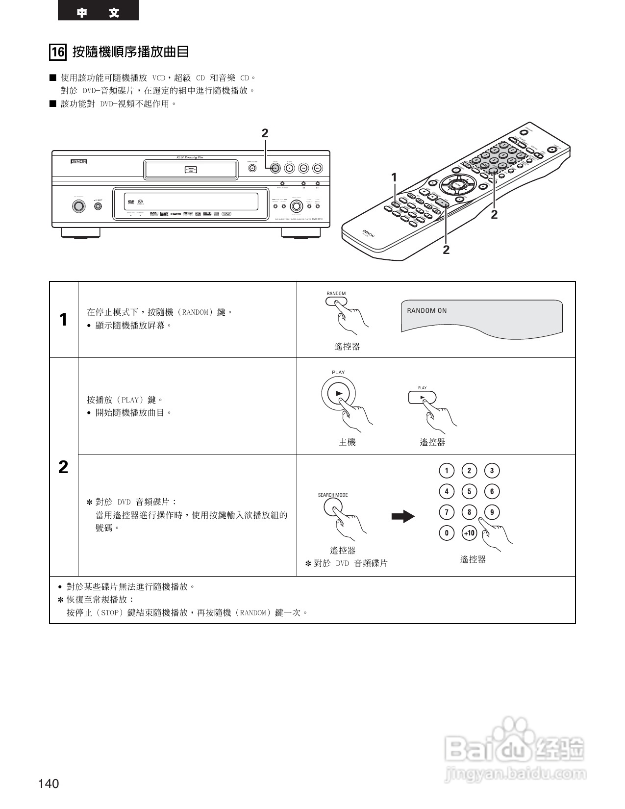 DENON DVD音频-视频/超级CD播放机DVD-3910说明书:[7]