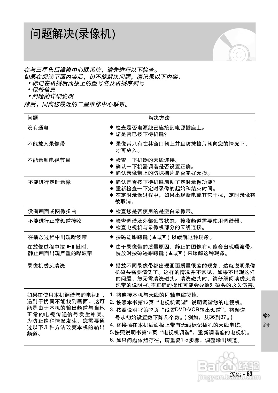 三星DVD-V7500K录像数字视盘一体机使用说明书:[4]