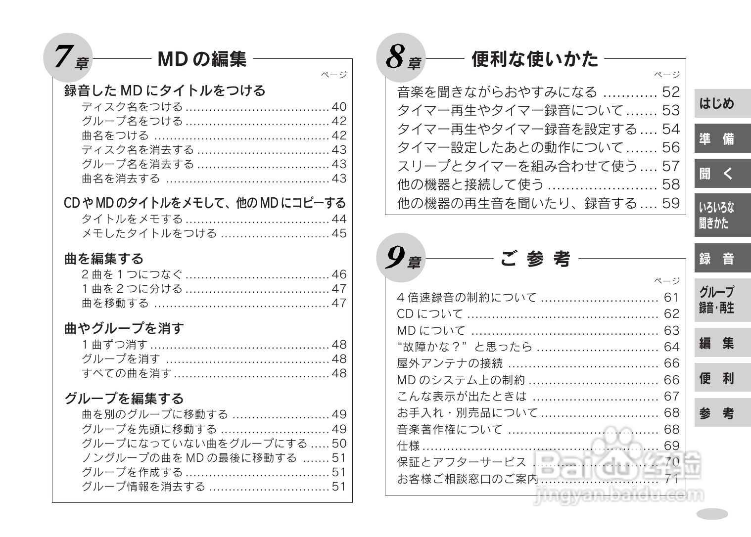 SHARP SD-CX9音响使用说明书:[1]