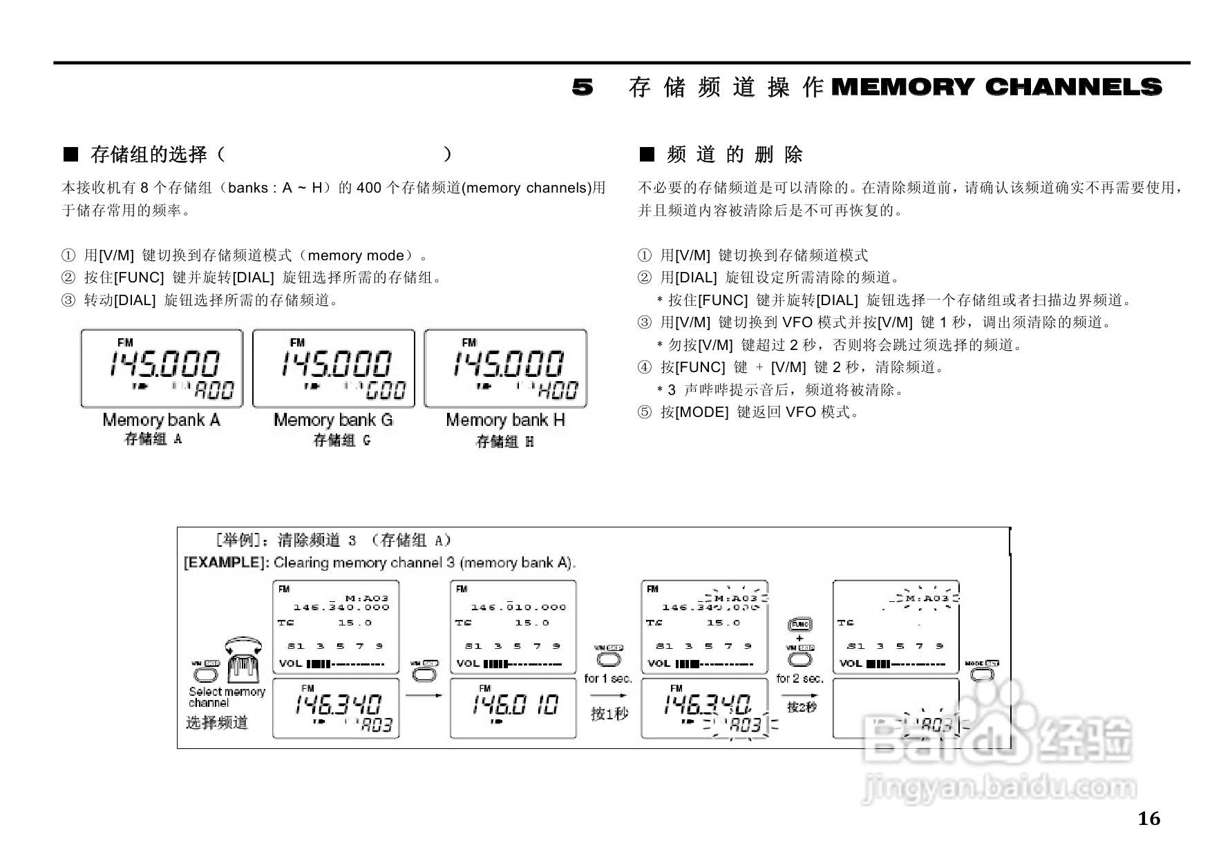 ICM IC-R3全频接收机中文说明书:[2]