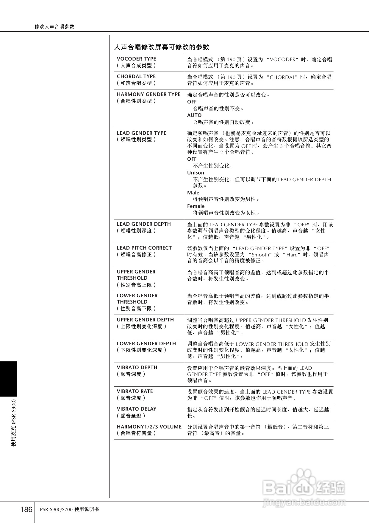 雅马哈PSR-S700电子琴使用说明书:[10]
