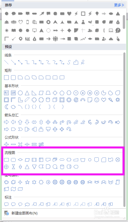 Word怎么画流程图