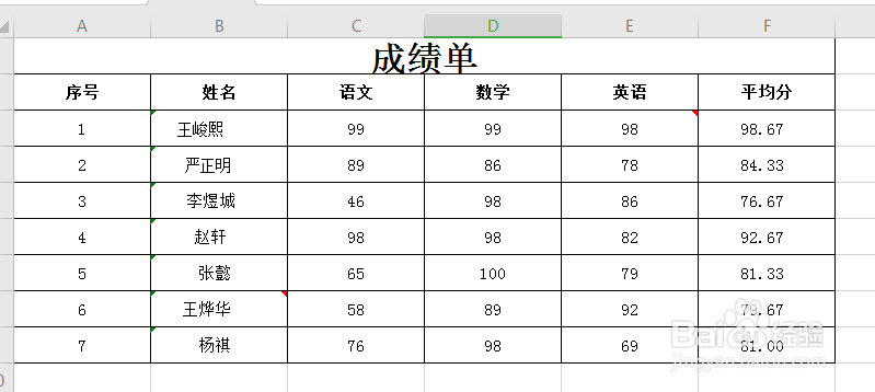 EXCEL表格中如何制作柱状图