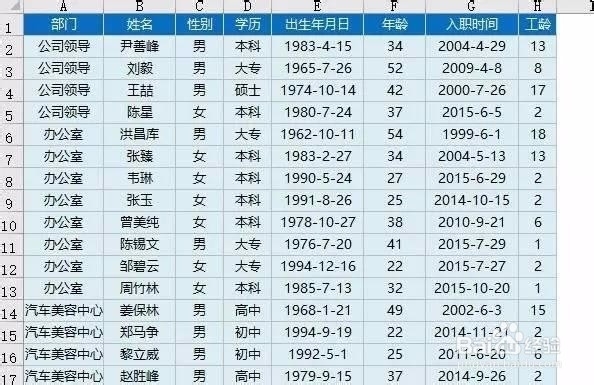 人力资源管理常用的Excel函数公式大全