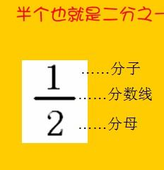 分子有理化的步骤