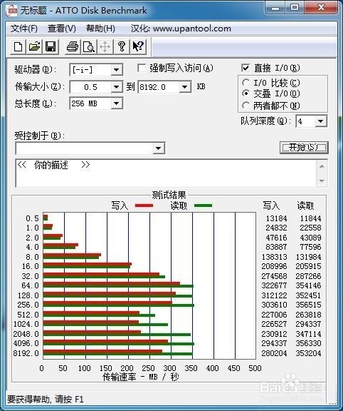 小巧抗摔速度快 闪迪至尊极速 500型深度评测