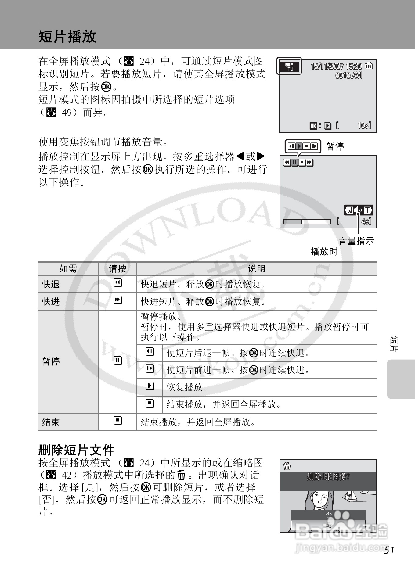 Nikon COOLPIX L15数码相机用户手册:[7]
