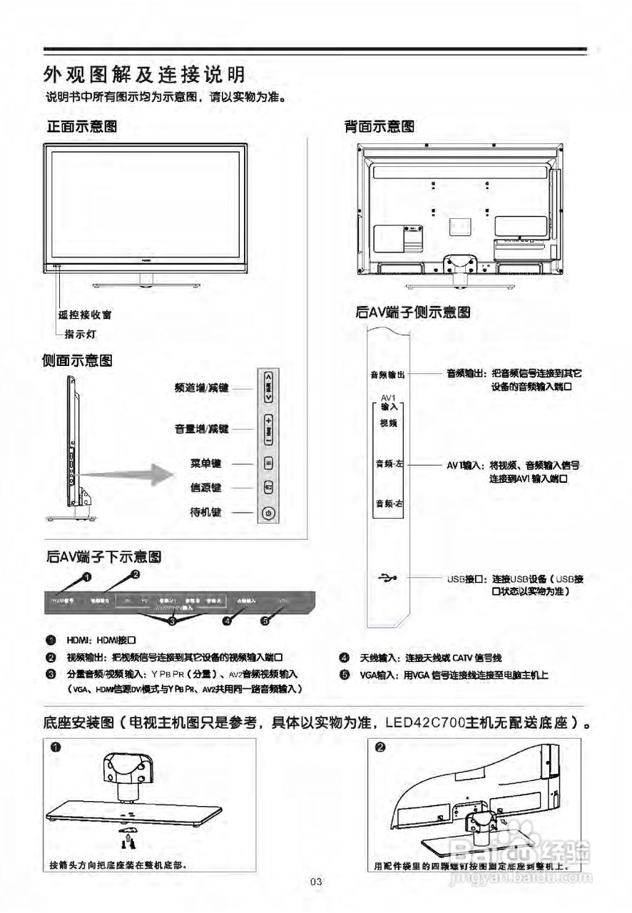TCL王牌LED32C700液晶彩电使用说明书