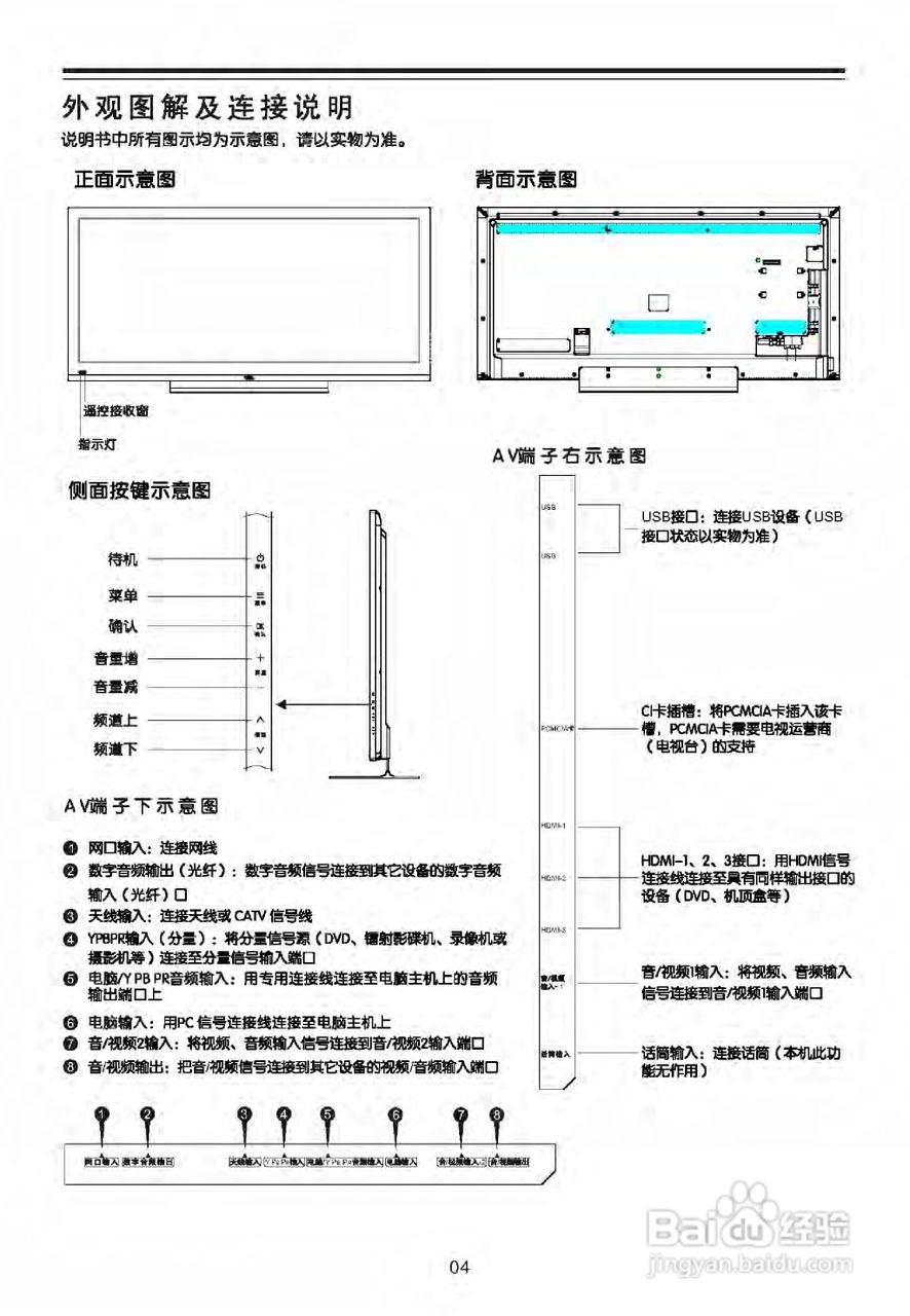 TCL王牌L58X9200-3D液晶彩电使用说明书