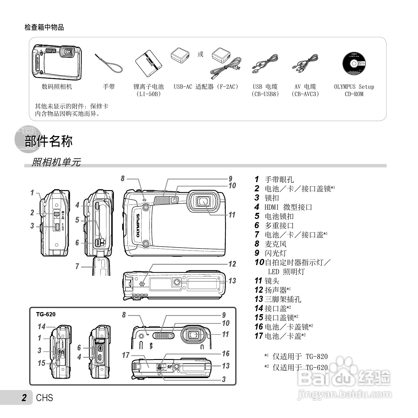 奥林巴斯TG-620数码相机使用说明书:[1]