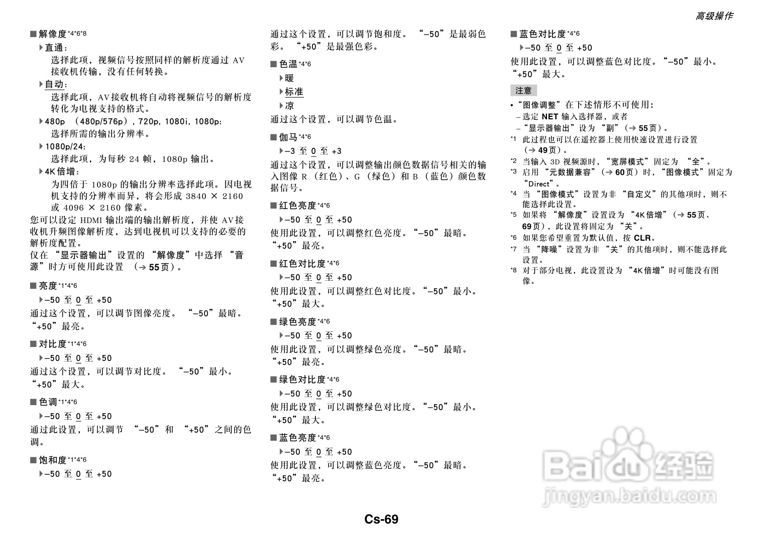 安桥TX-NR818音响功放说明书
