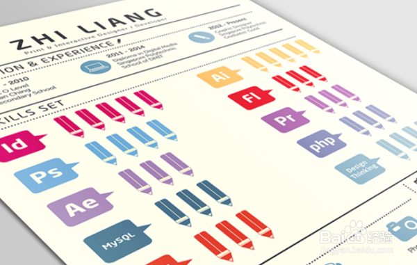 毕业生参加招聘会应该注意什么
