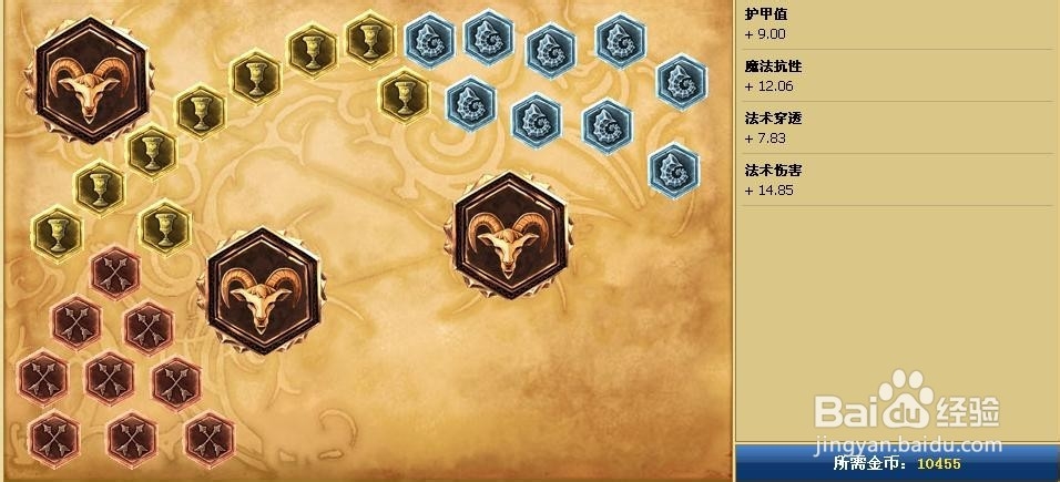 lol狐狸天赋加点图s4最新 lol狐狸天赋符文