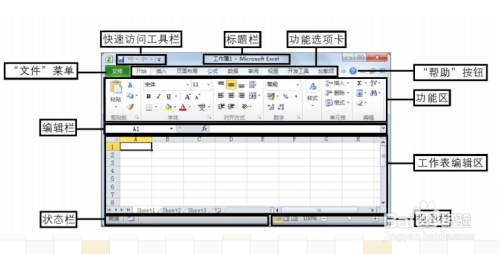 Excel工作簿窗口的组成及功能