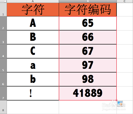 Excel函数详解：[93]CODE函数用法