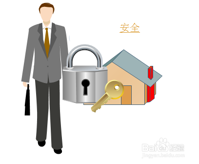 给自己的房产证加密的条件和办理的流程