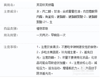 脂溢性皮炎日常该怎样护理